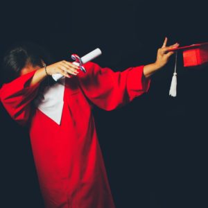 Temporary Graduate visa - Subclass 485 (Post Study Work Stream)